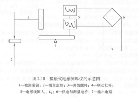 企业微信截图_16505437098604.png