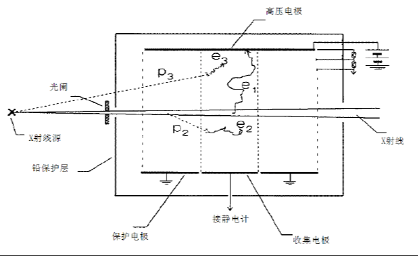 企业微信截图_16560425178505.png