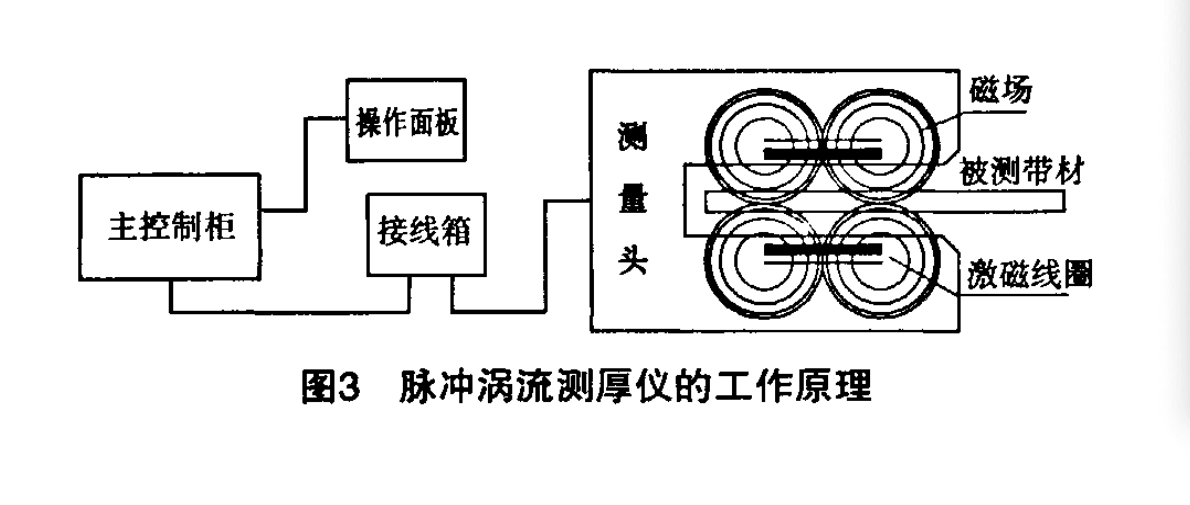 企业微信截图_16589082349179.png