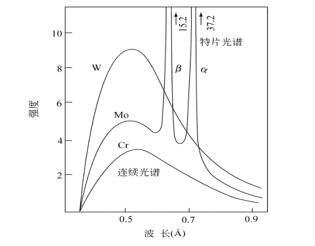 企业微信截图_1661137305775.png