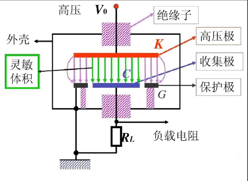 企业微信截图_16611382648341.png