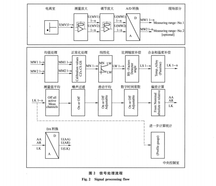 企业微信截图_16657116059631.png