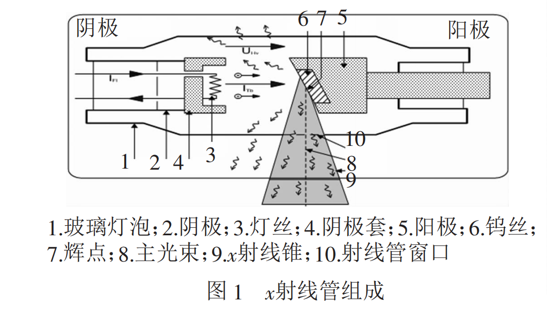 企业微信截图_16657135842875.png