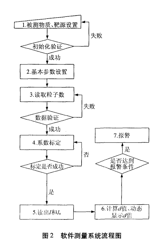 企业微信截图_16728870001483.png