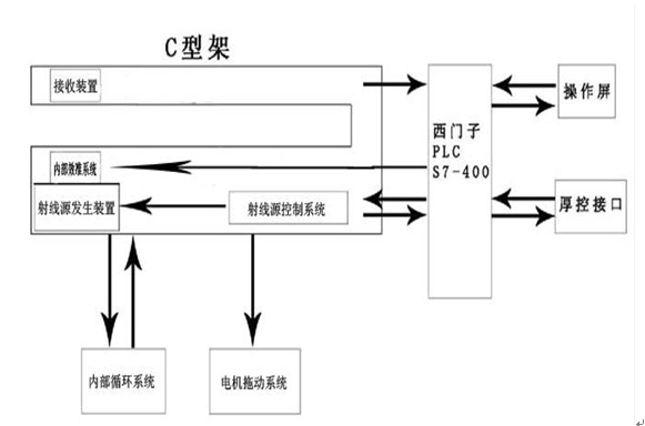 企业微信截图_16904209262608.png