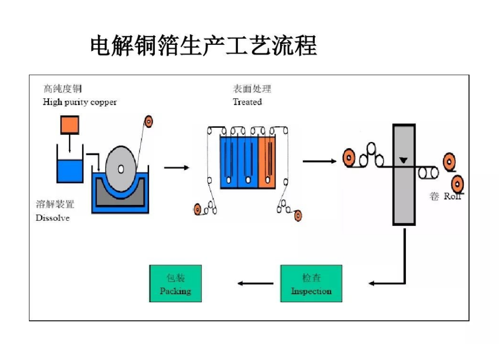 企业微信截图_17032130601871.png