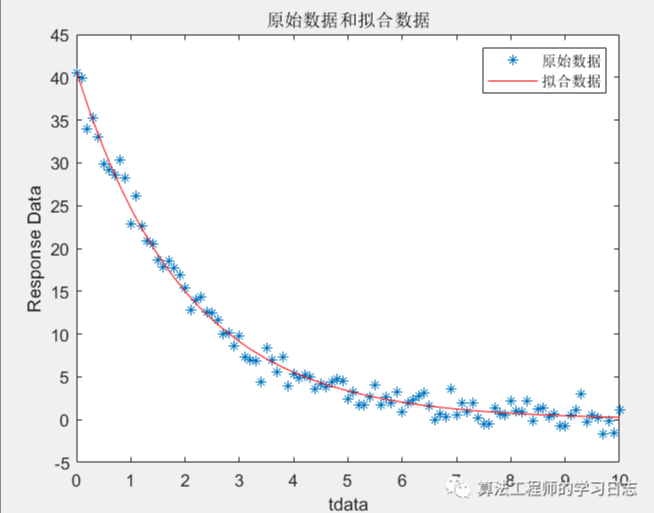企业微信截图_17032151965505.png